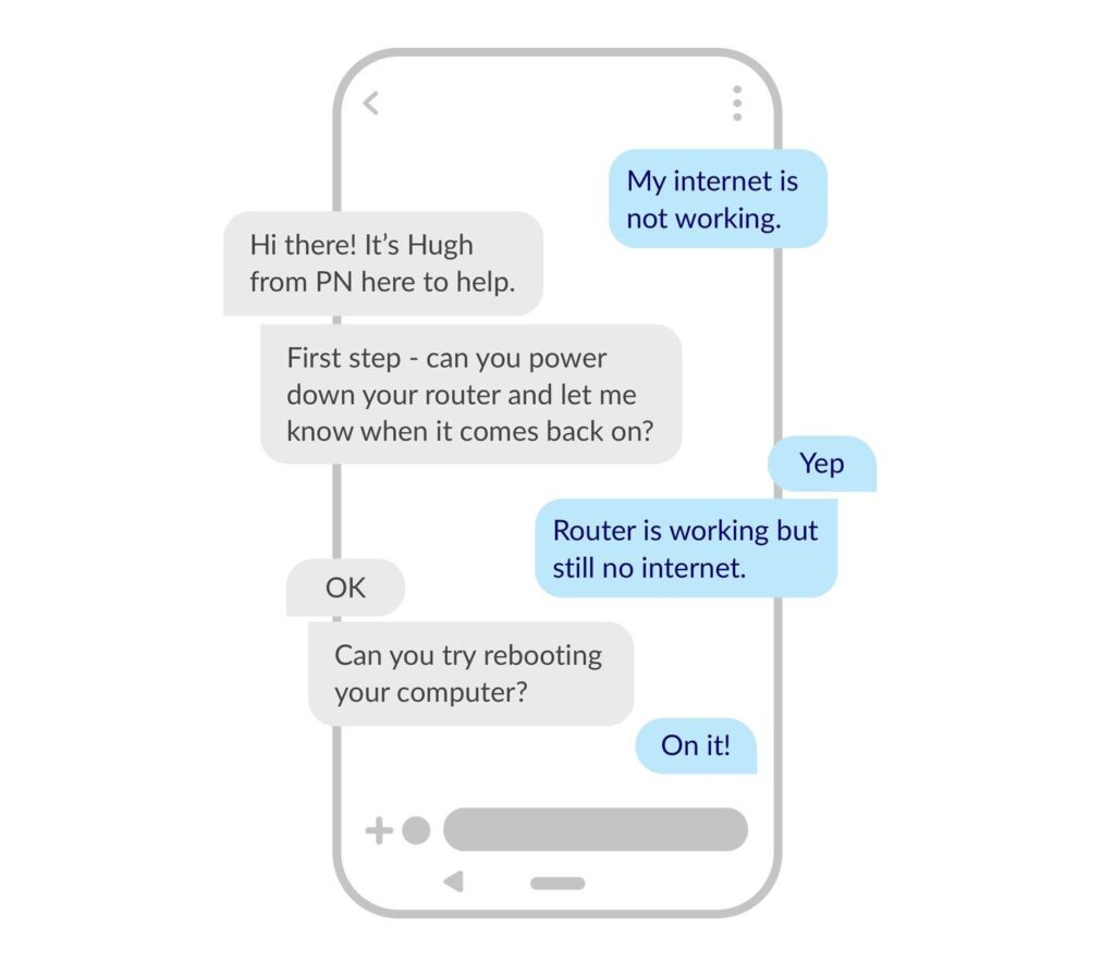 Example conversation between Port Networks and their customer